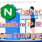Cloudflare Nginx