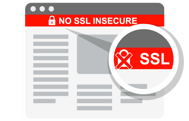 SSL なし