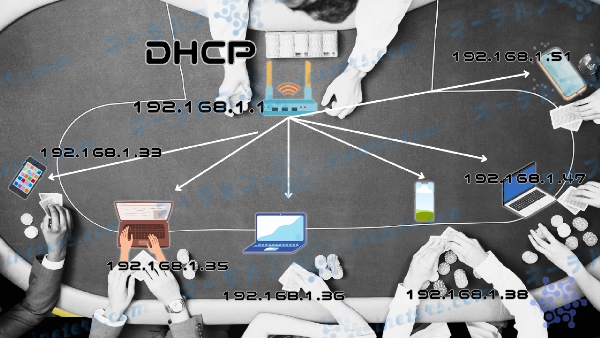 DHCP 簡略概念